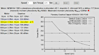 Torque Speed Selection for Stepper motor and Gearbox
