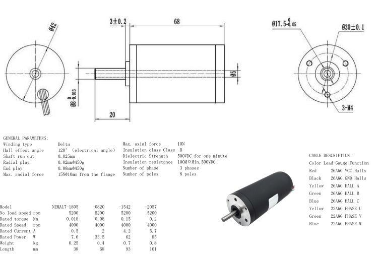 Hollow Shaft BLDC motors size NEMA17 - dimensions