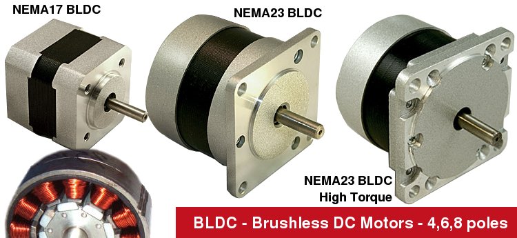 bldc motors