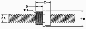 lead screw N nut