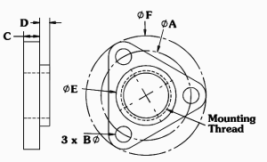 lead screw flange adapter