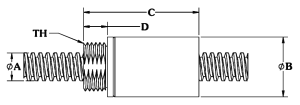 lead screw N nut