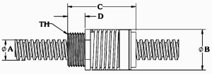 lead screw N nut