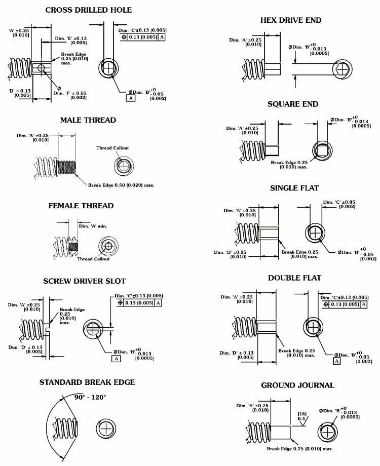 custom lead screw ends