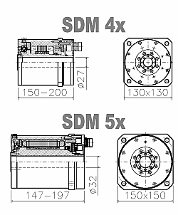 direct drive SDM