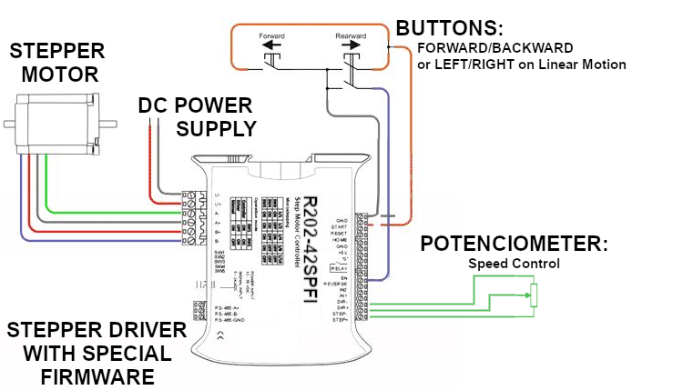 stepper motor driver simple button and potentiometer control