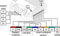Stepper Motors with CAN BUS communication
