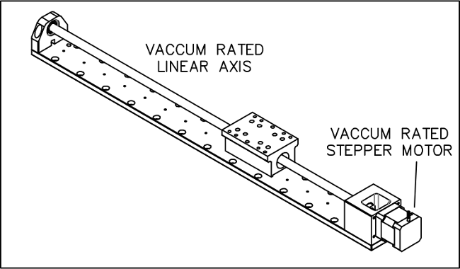 Linear Axis for Vacuum - linear vacuum drive