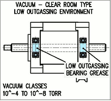 Stepper actuator integrated with electronic driver