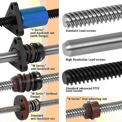 Lead Screw and Nut Assemblies