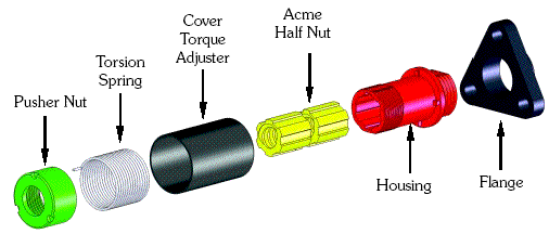 lead_screw_nut