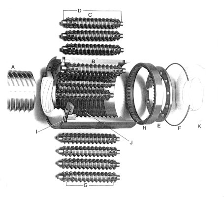 Roller Screw Exploded View
