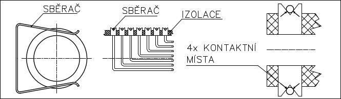 princip funkce kroužkového sběrače