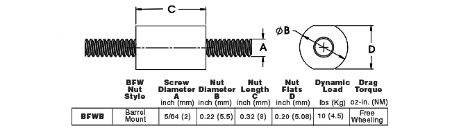 LE 15 krokový aktuátor External Linear Nuts