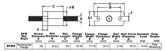 LE 15 krokový aktuátor External Linear Nuts