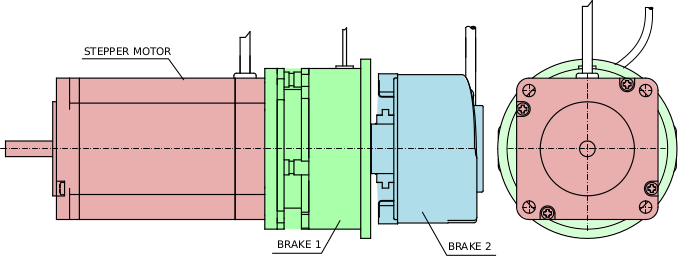 Stepper Motor with Build in Double Safety Brake