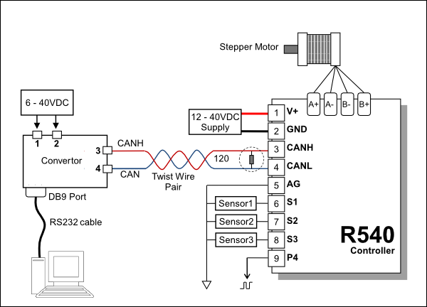 Stepper Motor in Single CAN BUS Network